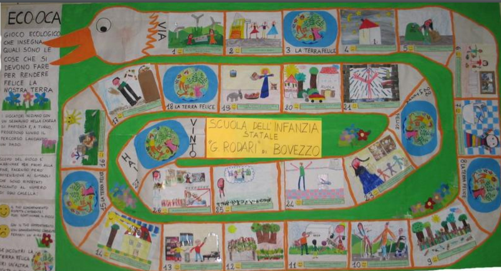 Il gioco Eco-Oca realizzato nella scuola per l’infanzia “G. Rodari” di Bovezzo